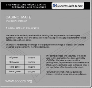 ecogra rtp payouts