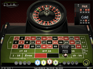 european roulette betting systems