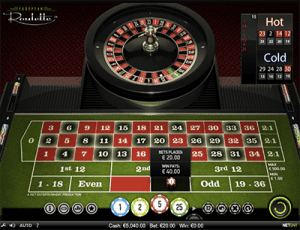 the martingale system on european roulette