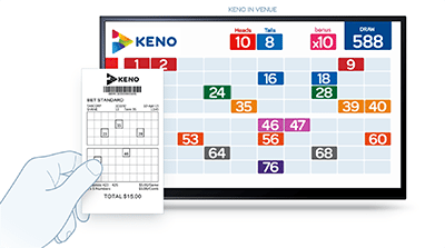 Most Drawn Keno Numbers Australia