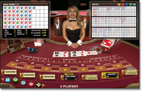 Live Dealer Baccarat Playboy