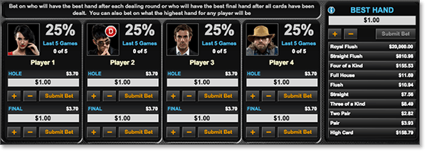 TVP Poker Betting Options