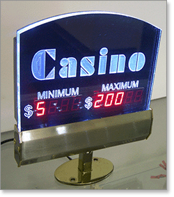 Roulette Table Limits