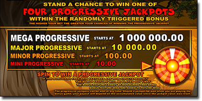 Mega Moolah progressive jackpot levels