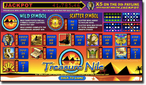 Treasure Nile symbols and paytable