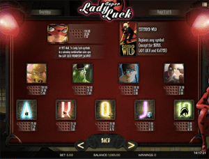 isoftbet super lady luck paytable