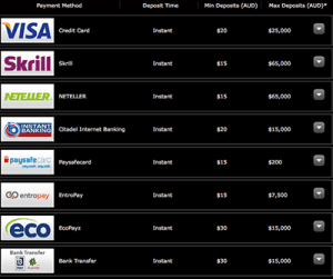 payment methods at casino.com