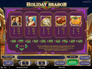 paytable and symbols of holiday season