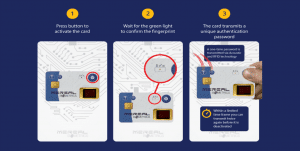 mereal biometrics cards