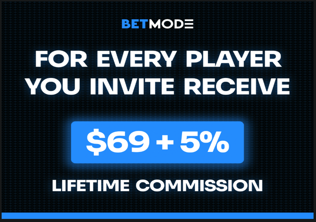 BETMODE Referral Program
