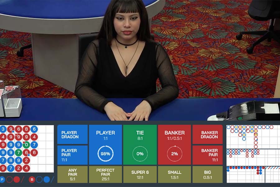 Online Casino Games Live Dealer