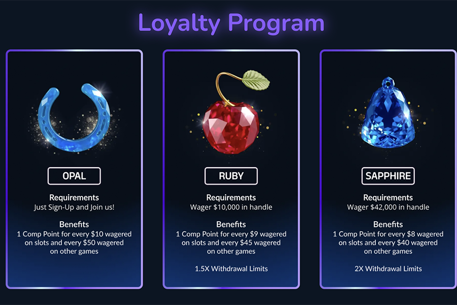 OnlineCasinoGames Loyalty Program